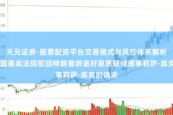 天元证券-股票配资平台交易模式与风控体系解析 好意思国最高法院驳回特朗普辞退好意思联储理事莉萨·库克的请求